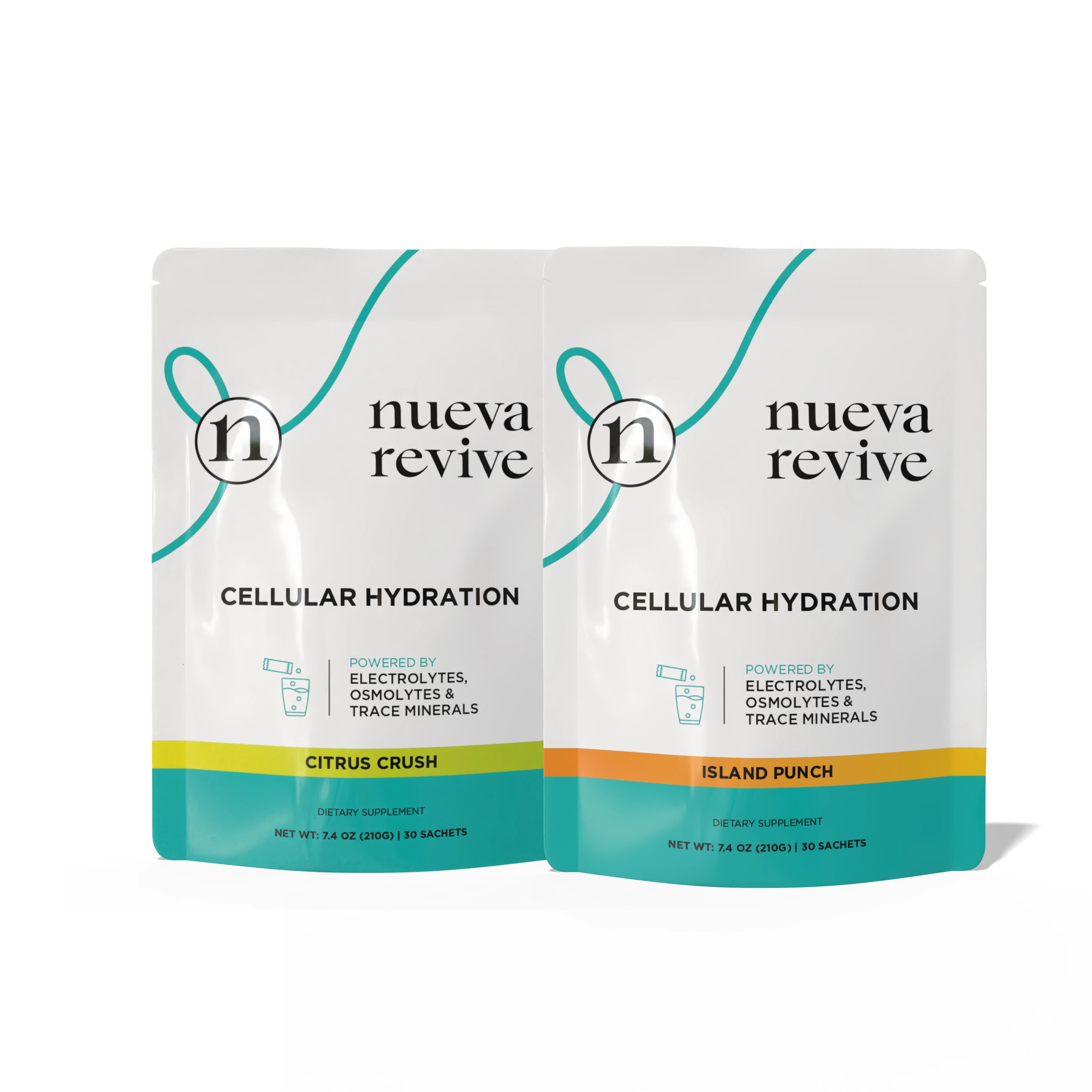 Nueva Revive